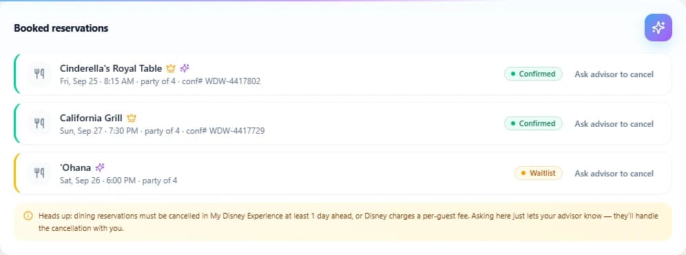 The client's booked reservations on the web with confirmed and waitlist states, each offering Ask advisor to cancel, above a notice about My Disney Experience cancellation deadlines