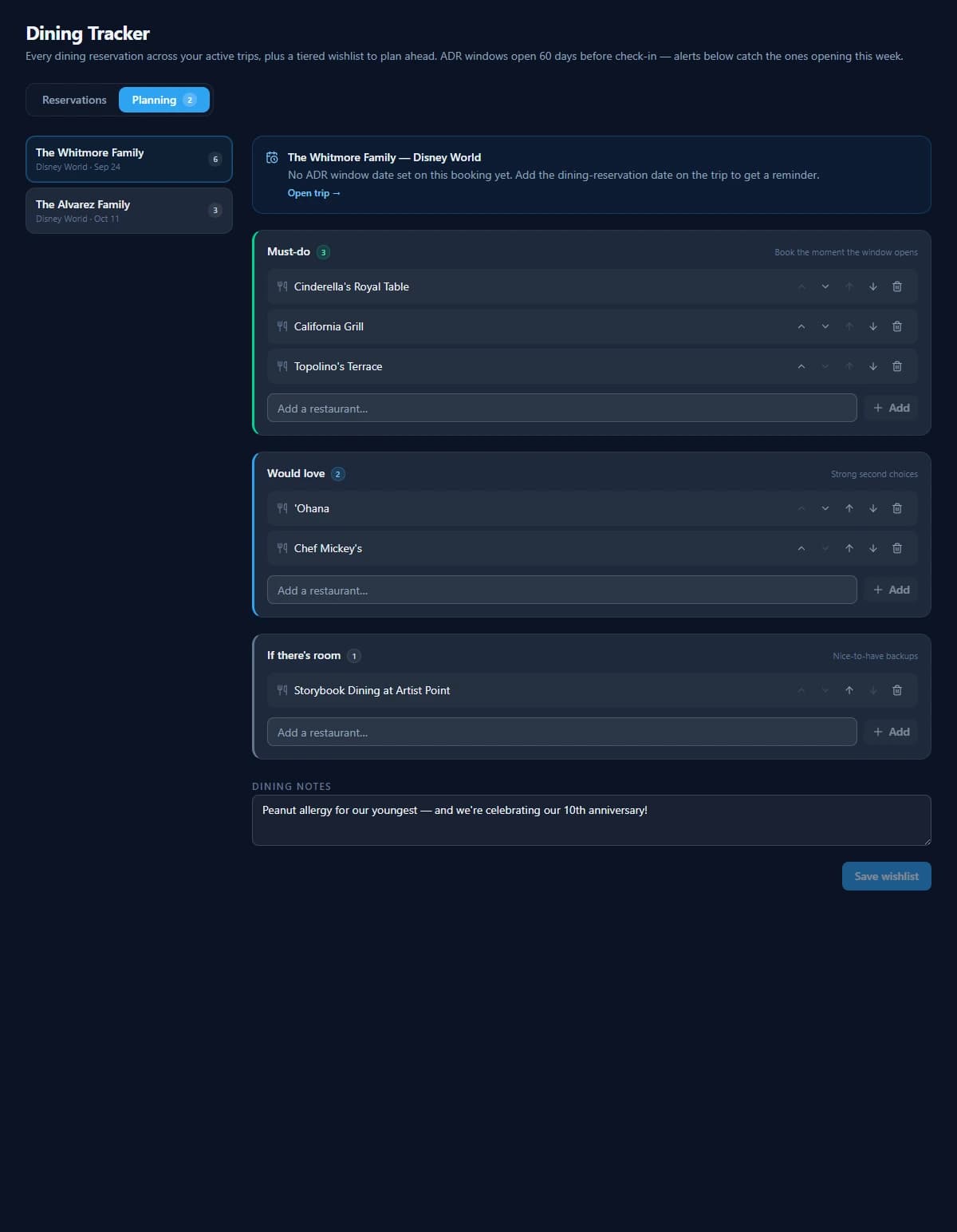 Pixie Dust CRM's Planning tab showing the same client wishlist sorted into Must-do, Would love and If there's room, with the dining notes attached