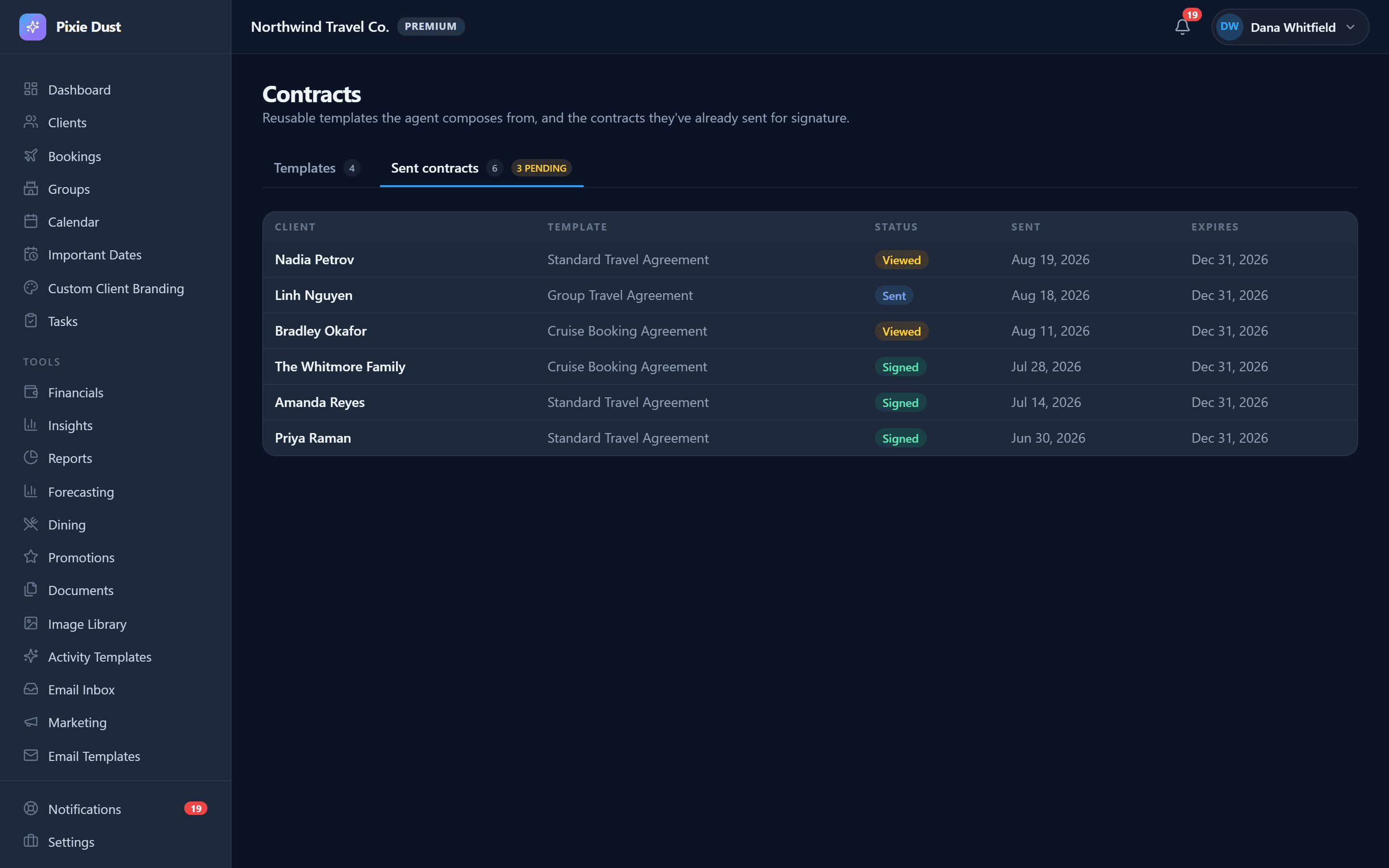 A sent-contracts table listing six clients against Standard, Group and Cruise travel agreements, each with a Viewed, Sent or Signed status, the date it went out and when it expires