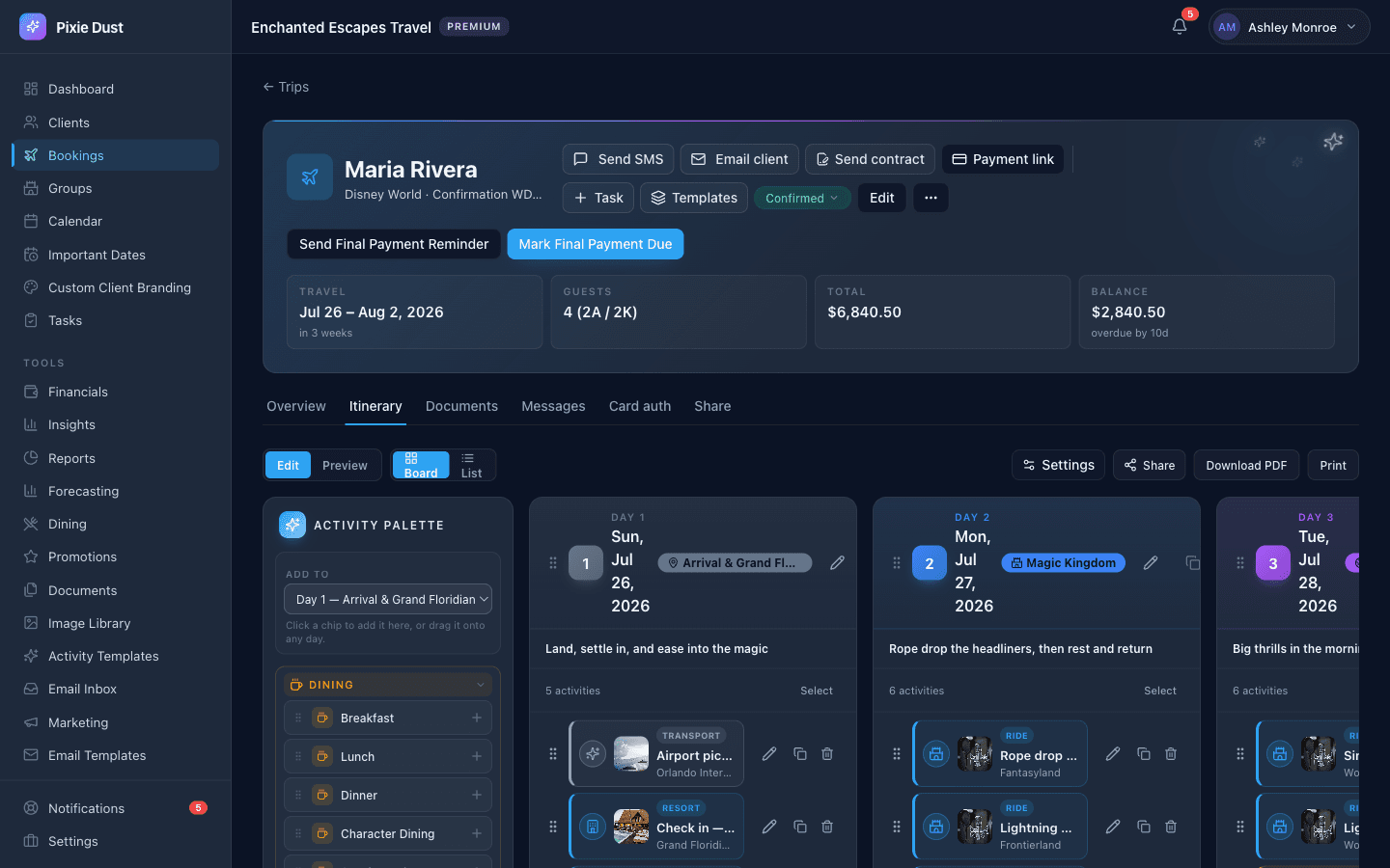 The Pixie Dust itinerary builder: an activity palette on the left and drag-and-drop day columns on the right