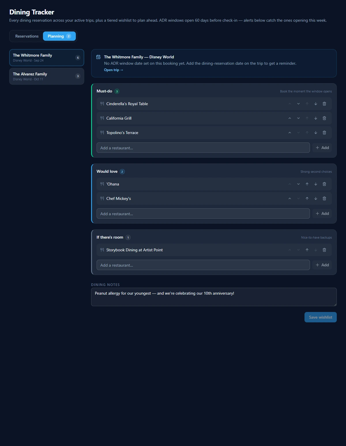 Pixie Dust CRM Planning tab showing a client's restaurant wishlist ranked into Must-do, Would love and If there's room tiers, with dining notes recording a peanut allergy and a 10th anniversary